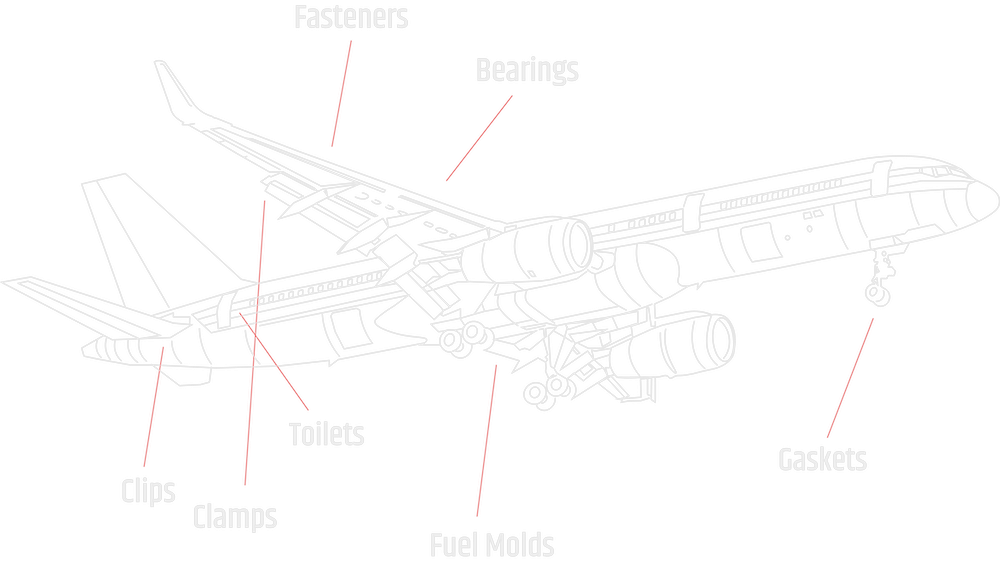 Teflon coatings in the Aerospace industry - uses for aircraft parts