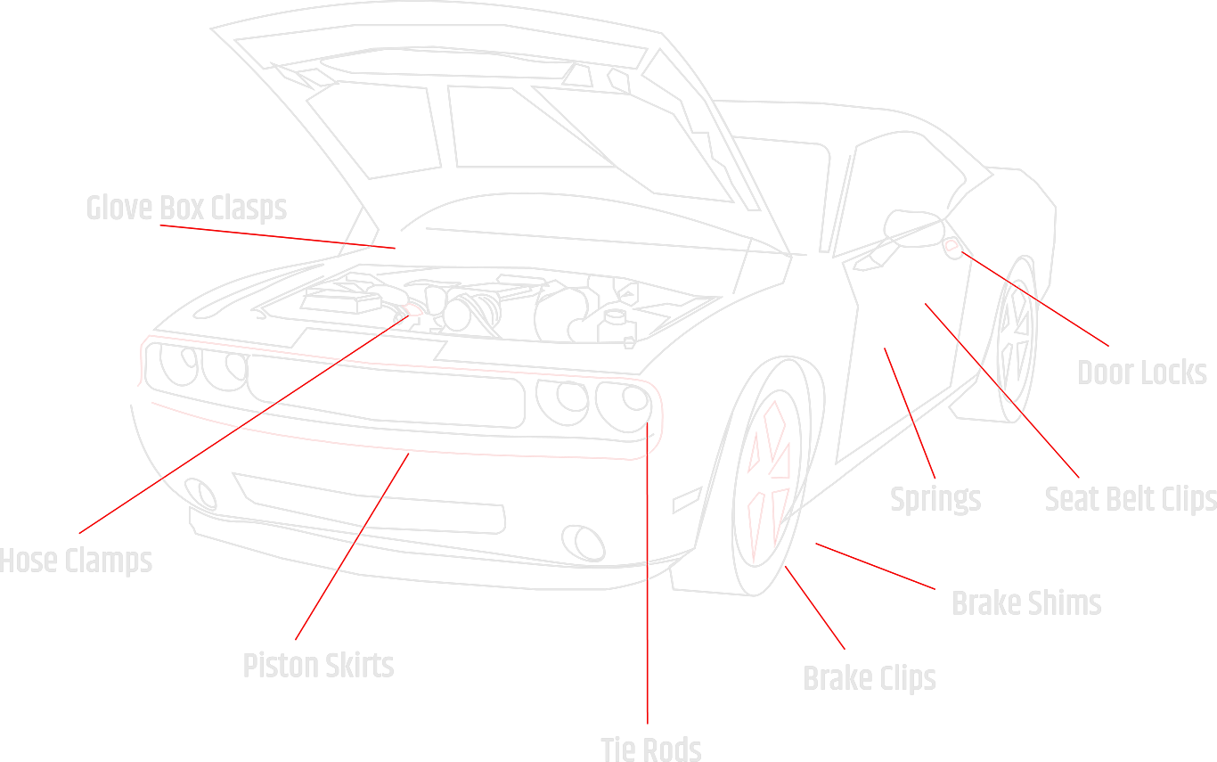 Teflon coatings in the Automotive industry - uses for car parts