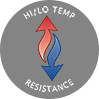Teflon properties - Hi/Lo Temp Resistance