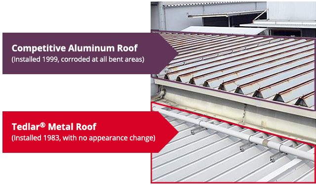 Photo comparing an aluminum roof to a Tedlar® metal roof